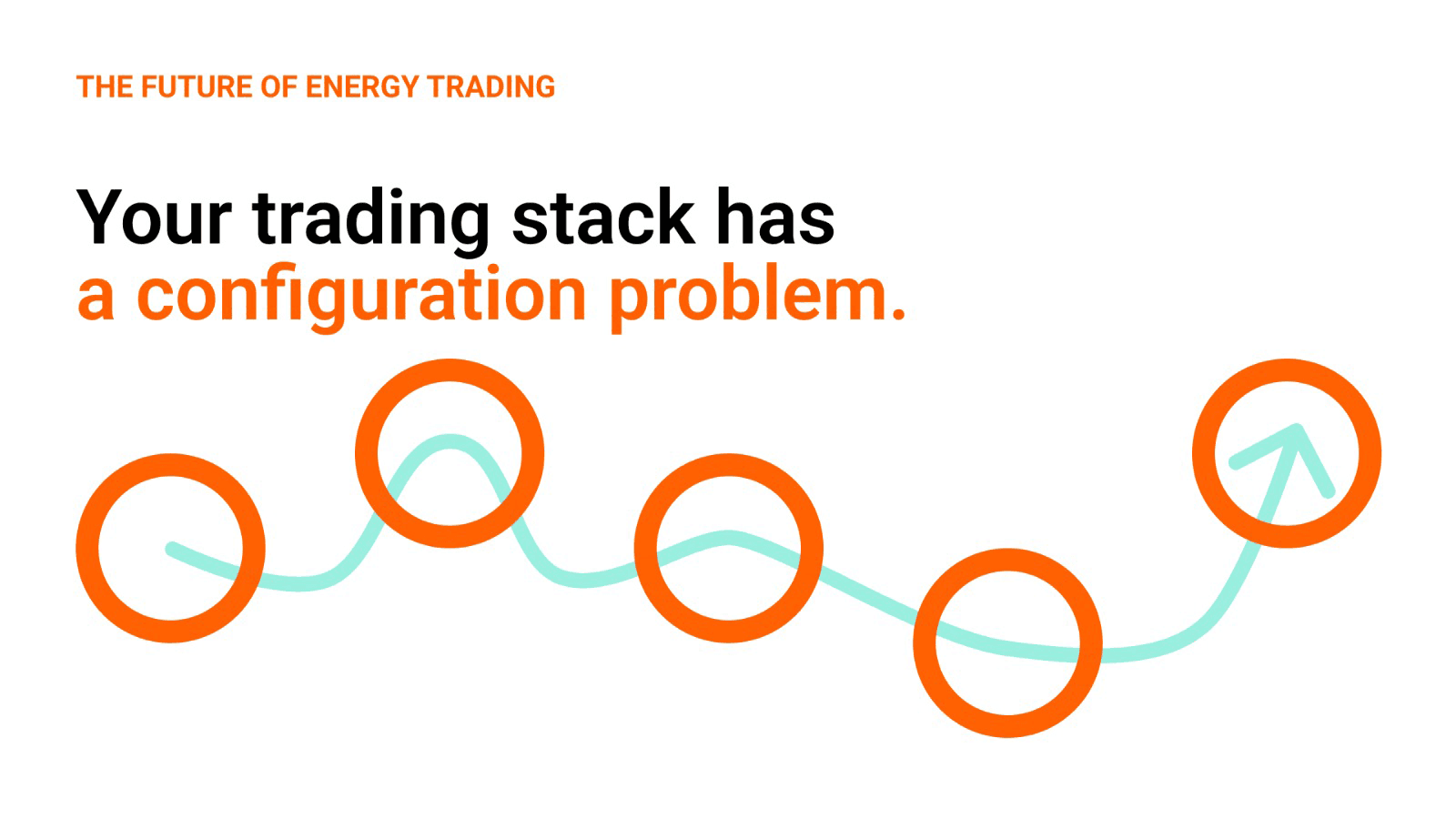 Your Trading Stack Has a Configuration Problem 